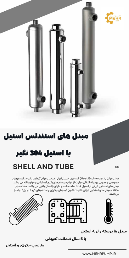 مبدل حرارتی استنلس استیل 120 فوت 265کیلووات