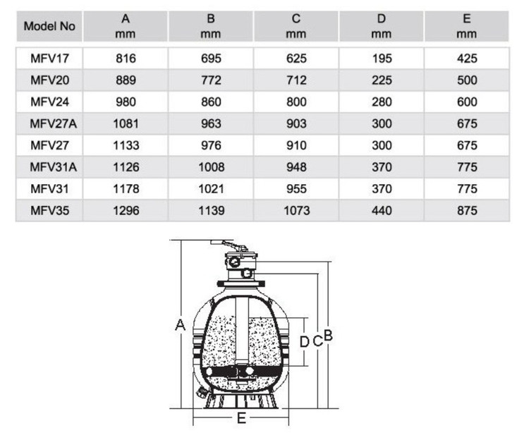 فیلتر شنی ایمکس mfv27