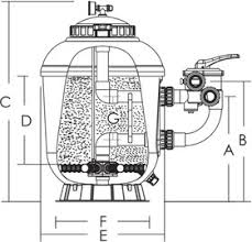 فیلتر شنی ایمکس MFV20