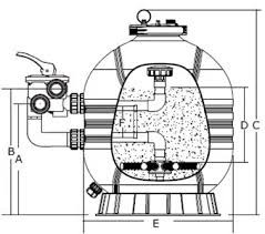 فیلتر شنی ایمکس MFV27 emaux